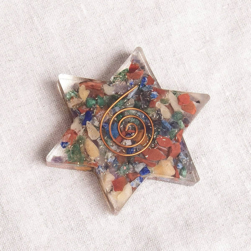 swatch Chakra