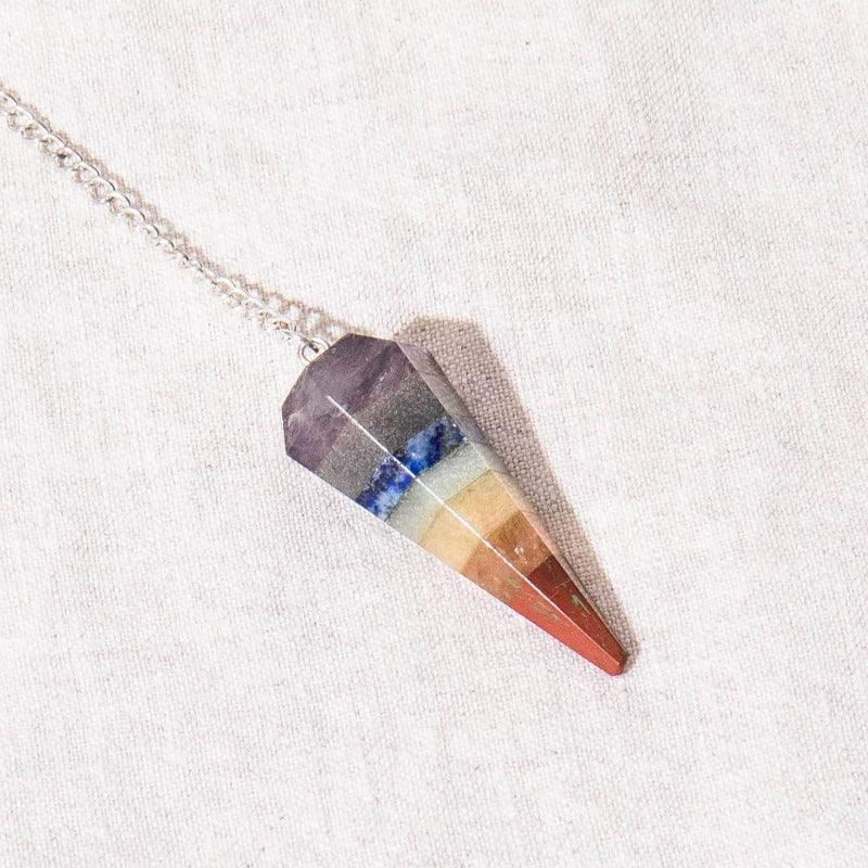 swatch chakra