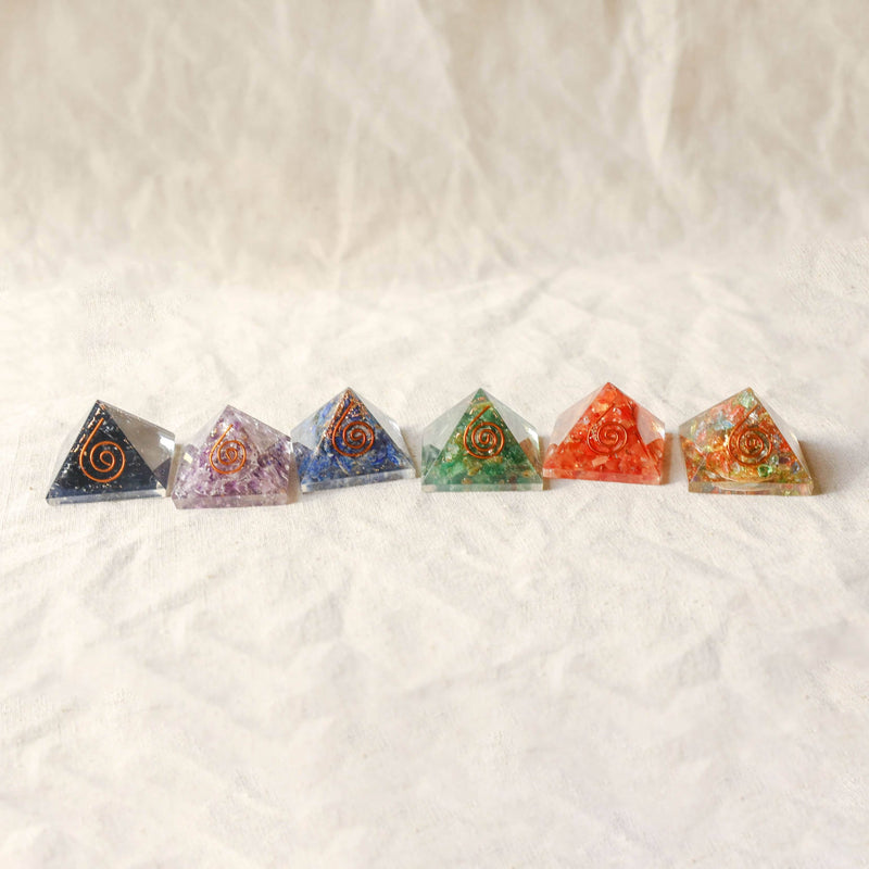 Chakra swatch