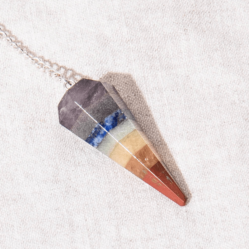 swatch chakra
