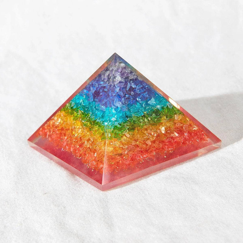 swatch Chakra