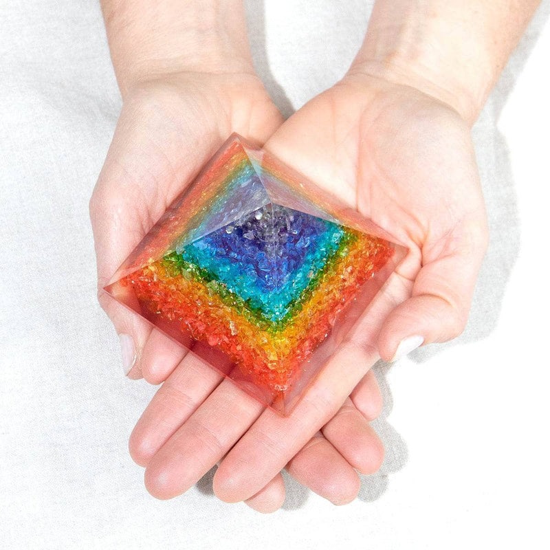 swatch Chakra