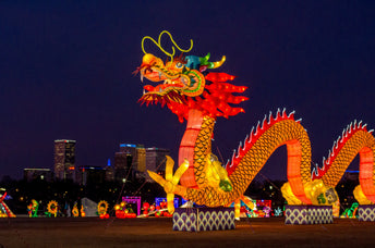 A Guide to Understanding Chinese Zodiac Sign Calculator & 60-Year Cycle