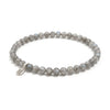 Labradorite Energy Bracelet