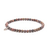 Leopard Skin Jasper Energy Bracelet