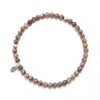 Leopard Skin Jasper Energy Bracelet