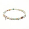 Multi-Amazonite Energy Bracelet