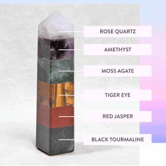 Grounded & Anxiety Free Gemstone Tower - Large