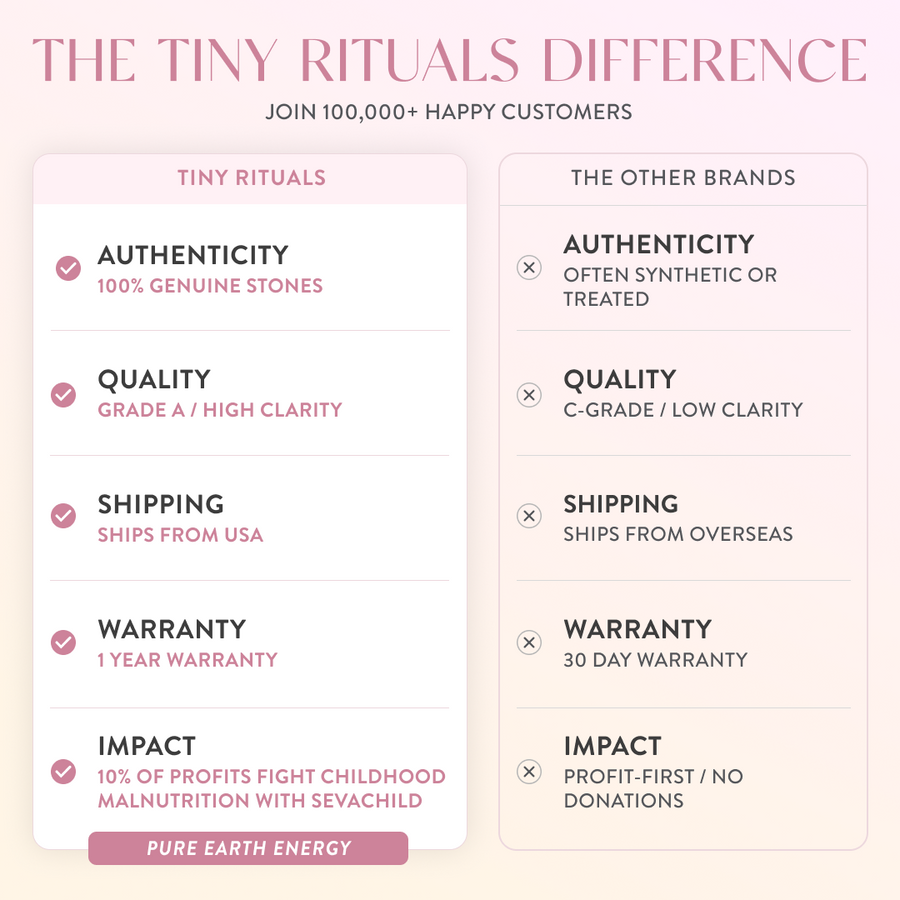 Comparison chart: Tiny Rituals Real Crystals vs Generic Fakes