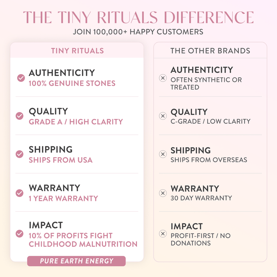 Comparison chart: Tiny Rituals Real Crystals vs Generic Fakes