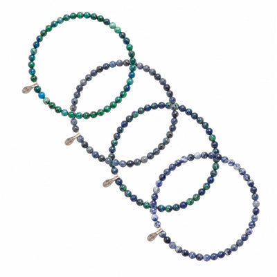 Third Eye Chakra Pack
