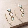 Elle Moonstone and Labradorite Earrings