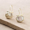 Rylie Labradorite Earrings