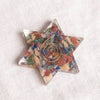 swatch Chakra