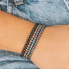 Protection from Negativity & EMF Pack
